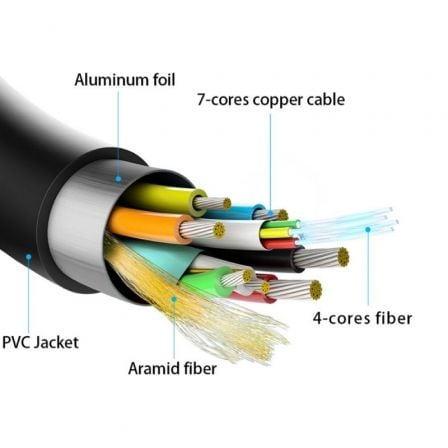 art_ais-cab-hdmi-a153-0519_1
