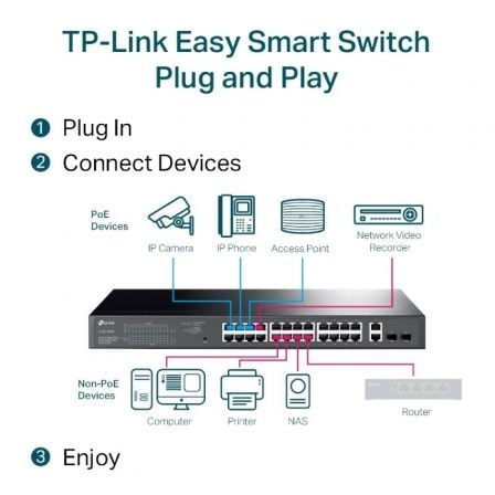 art_tpl-switch-tl-sg1428pe_1