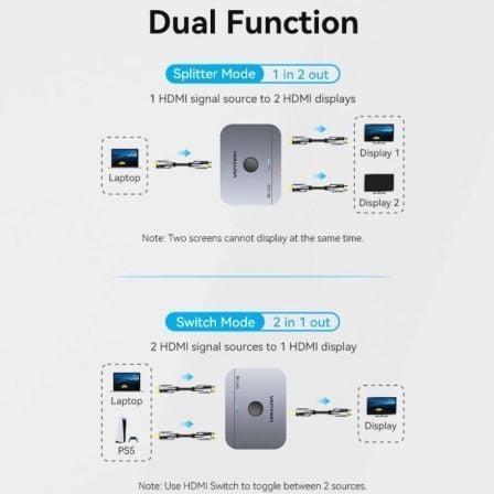 art_ven-adp-hdmi-akph0_1